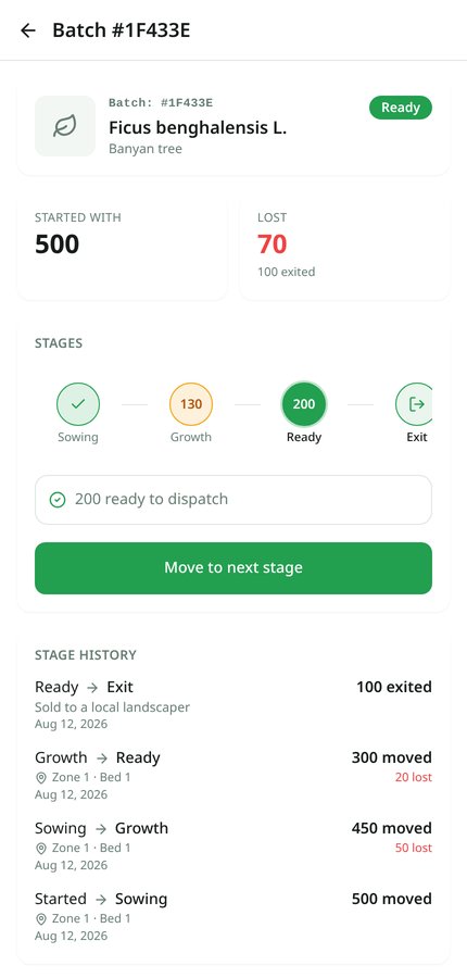 Batch funnel with a ready count and a tappable exit circle