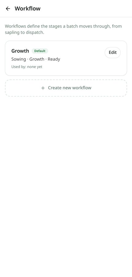 Workflow settings listing the default Growth workflow