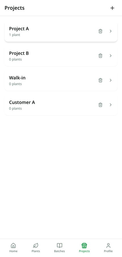 Projects list with default projects